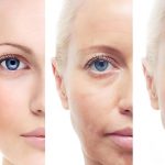How to Take Care of Skin from 20 to 60 Years